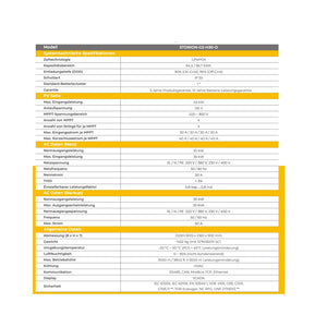 AlphaESS STORION-G2-H30-O