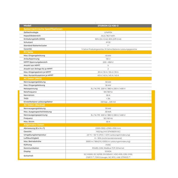 AlphaESS STORION-G2-H30-O