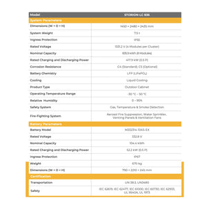 AlphaESS STORION-LC-836