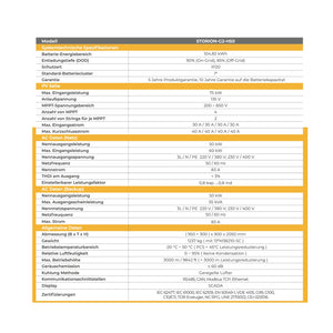 AlphaESS STORION-G2-H50