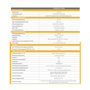 AlphaESS STORION-LC-TB125