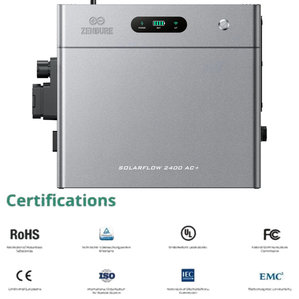 Bestehende PV-Anlage nachrüsten: Zendure 2400 AC+ | 2400W bidirektionaler AC-Speicher mit 2400VA Notstrom & Plug & Play