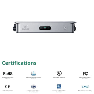 25% effizienter: Zendure SolarFlow 2400 AC | 2400W Balkonspeicher mit 48V LiFePO₄ + USV, THG-Quote bereit