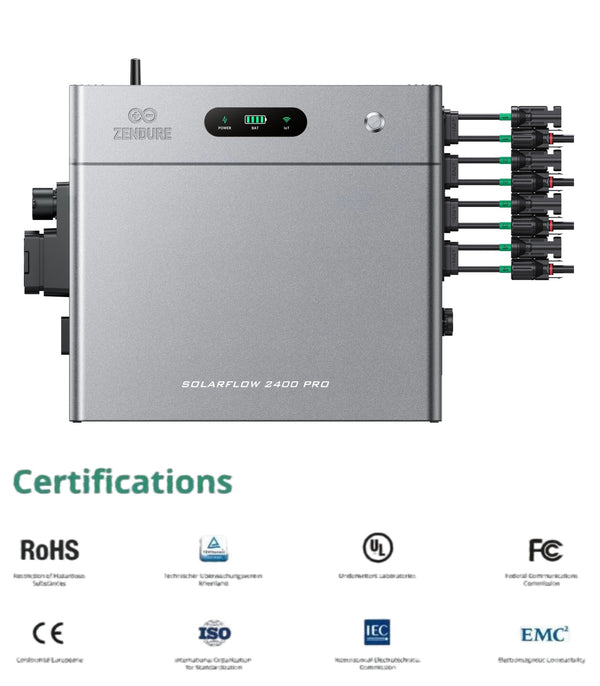 ZENKI AI: Zendure SolarFlow 2400 Pro | 2400W bidirektionaler Balkonspeicher mit Notstrom & 4 MPPT – bis zu 880€ jährliche Ersparnis möglich
