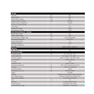 SOLA Titan P-100 / 261 kWh / L