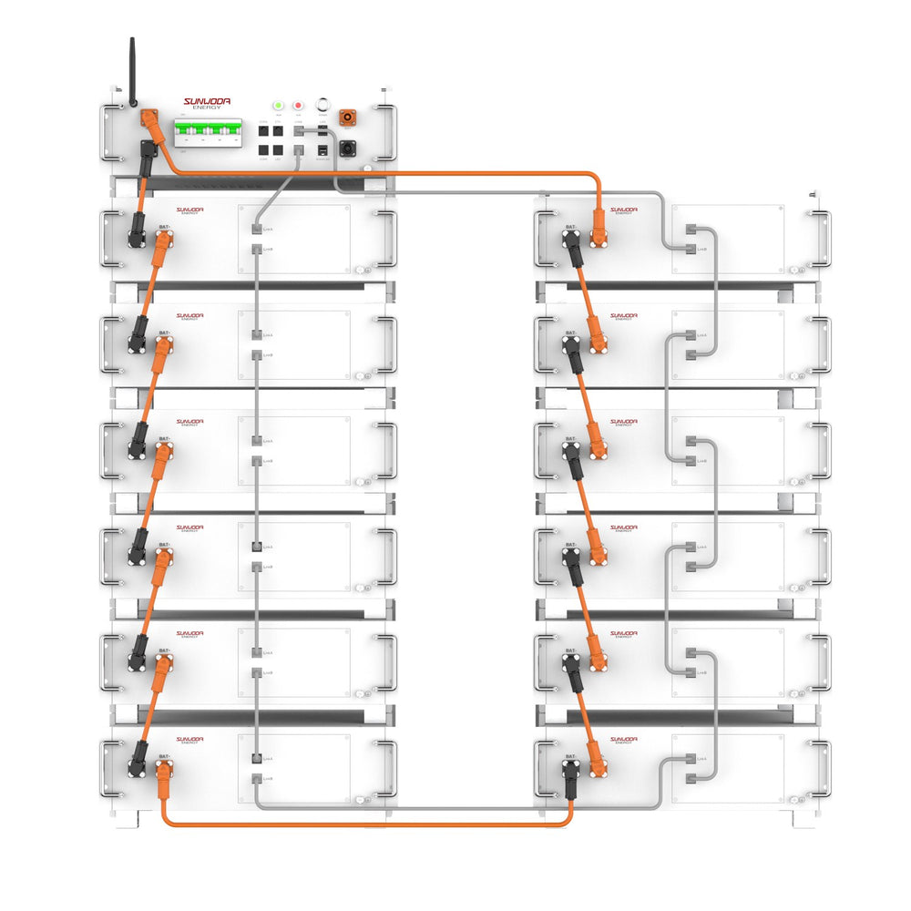 Sunwoda OASIS Flex 25kWh