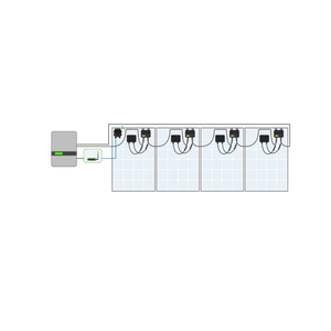 Tigo CloudConnect Advanced (CCA)