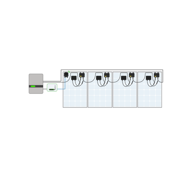 Tigo CloudConnect Advanced (CCA)